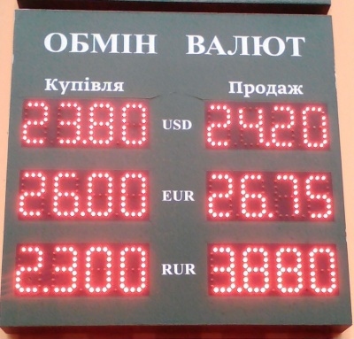 Курс валют у Чернівцях на 27 листопада