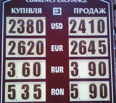 Курс валют у Чернівцях на 28 листопада