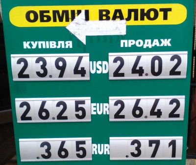 Курс валют у Чернівцях на 29 листопада