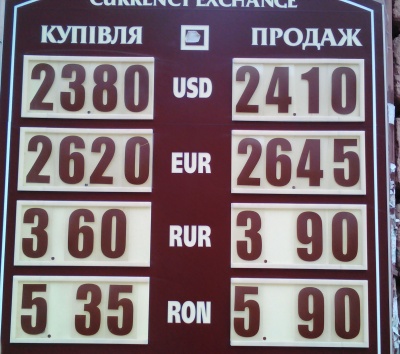 Курс валют у Чернівцях на 29 листопада