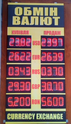 Курс валют у Чернівцях на 3 грудня