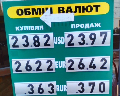 Курс валют у Чернівцях на 3 грудня