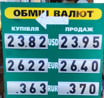 Курс валют у Чернівцях на 4 грудня