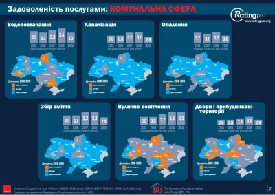 Чернівці знову посіли провальне місце в рейтингу комфортності міст України