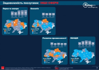 Чернівці знову посіли провальне місце в рейтингу комфортності міст України