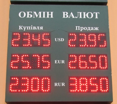 Курс валют у Чернівцях на 10 грудня