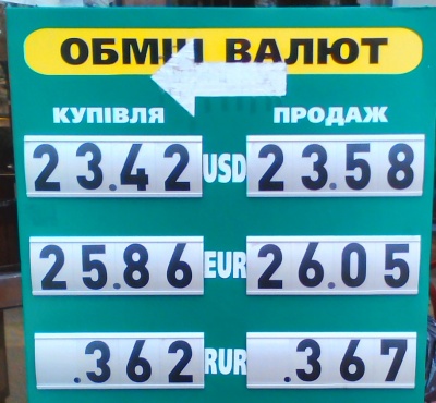 Курс валют у Чернівцях на 11 грудня