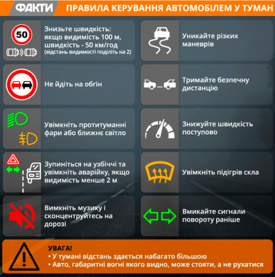 5 порад для безпечного водіння в туман