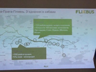 Що таке Flixbus і коли він їздитиме до Чернівців