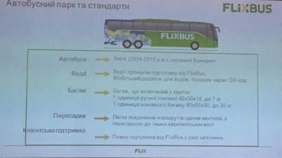 Що таке Flixbus і коли він їздитиме до Чернівців