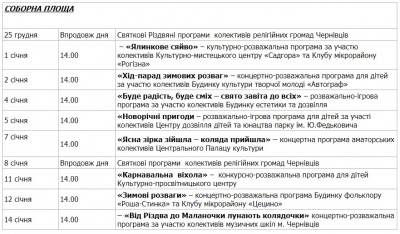 Як у Чернівцях святкуватимуть Новий рік і Різдво: програма заходів