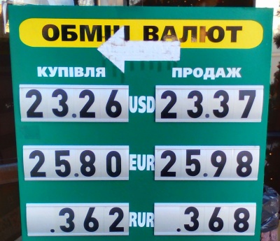 Курс валют у Чернівцях на 16 грудня