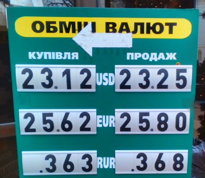 Курс валют у Чернівцях на 20 грудня