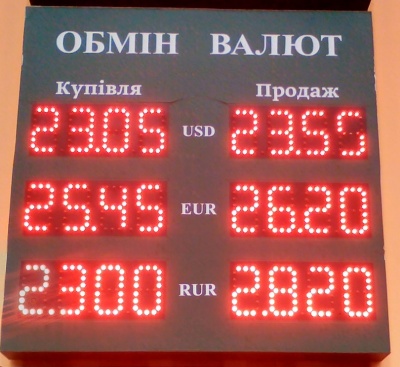 Курс валют у Чернівцях на 20 грудня