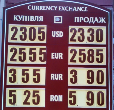 Курс валют у Чернівцях на 20 грудня