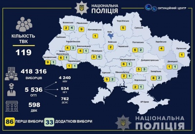 У 23 регіонах України проходять перші вибори у тергромадах