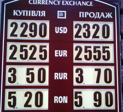 Курс валют у Чернівцях на 23 грудня