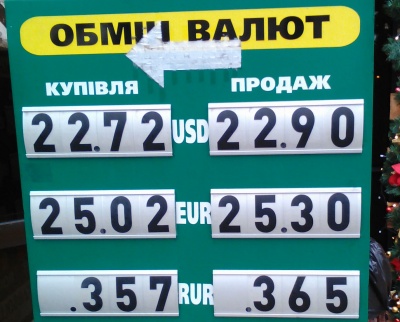 Курс валют у Чернівцях на 24 грудня