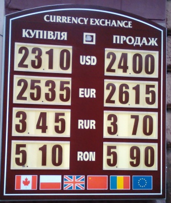 Курс валют у Чернівцях на 27 грудня