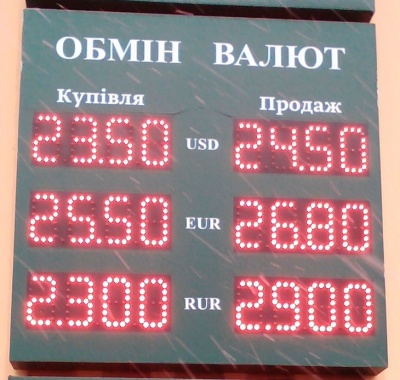 Курс валют у Чернівцях на 28 грудня