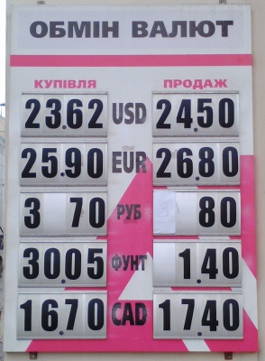 Курс валют у Чернівцях на 28 грудня