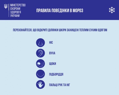 На Буковині зафіксували перший випадок відмороження: 17-річна дівчина в реанімації