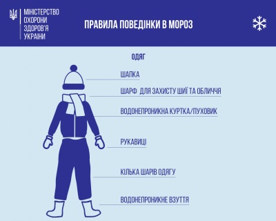 На Буковині зафіксували перший випадок відмороження: 17-річна дівчина в реанімації