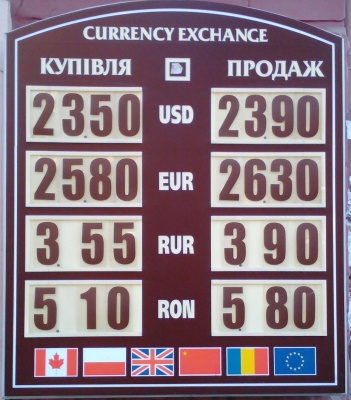 Курс валют у Чернівцях на 8 січня