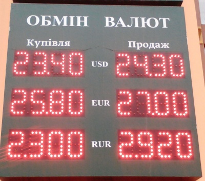 Курс валют у Чернівцях на 9 січня