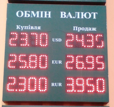 Курс валют у Чернівцях на 13 січня