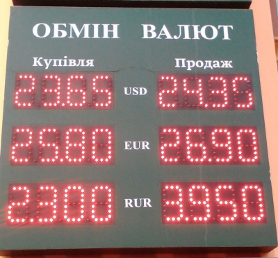 Курс валют у Чернівцях на 14 січня