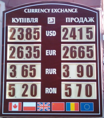 Курс валют у Чернівцях на 15 січня