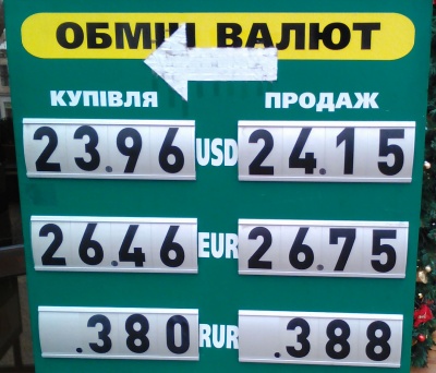 Курс валют у Чернівцях на 16 січня