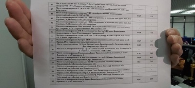 Яке масло справжнє, а де підробка: ЗМІ та експерти перевірили українських виробників