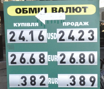 Курс валют у Чернівцях на 21 січня