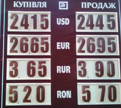 Курс валют у Чернівцях на 27 січня