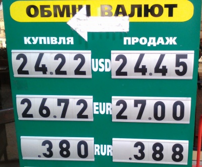 Курс валют у Чернівцях на 27 січня