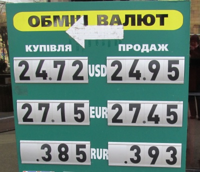 Курс валют у Чернівцях на 30 січня