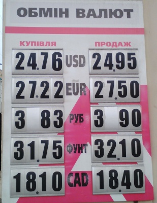 Курс валют у Чернівцях на 31 січня