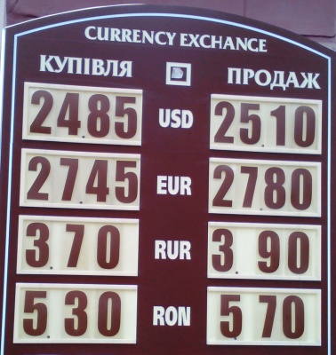 Курс валют у Чернівцях на 3 лютого