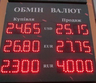 Курс валют у Чернівцях на 5 лютого