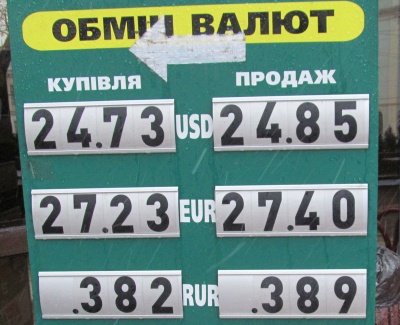 Курс валют у Чернівцях на 5 лютого