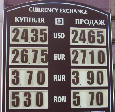 Курс валют у Чернівцях на 6 лютого