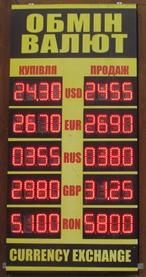 Курс валют у Чернівцях на 10 лютого