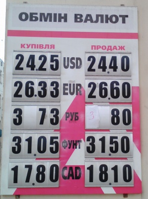 Курс валют у Чернівцях на 14 лютого