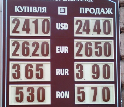 Курс валют у Чернівцях на 18 лютого