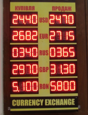 Курс валют у Чернівцях на 2 березня