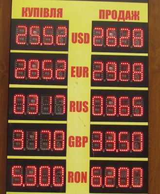 Курс валют у Чернівцях на 12 березня