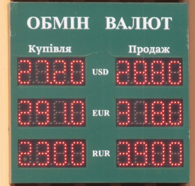 Курс валют у Чернівцях на 19 березня