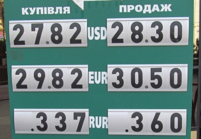 Курс валют у Чернівцях на 26 березня